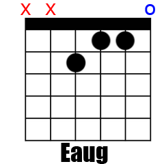 Chord Eaug