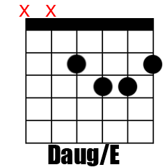 Chord Daug/E