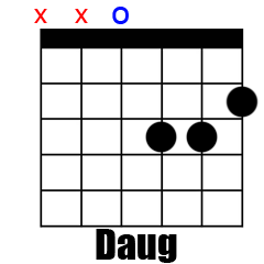 Chord Daug