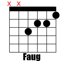 Chord Faug